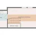 Charming 4-Bed Apartment In Bergen City Center